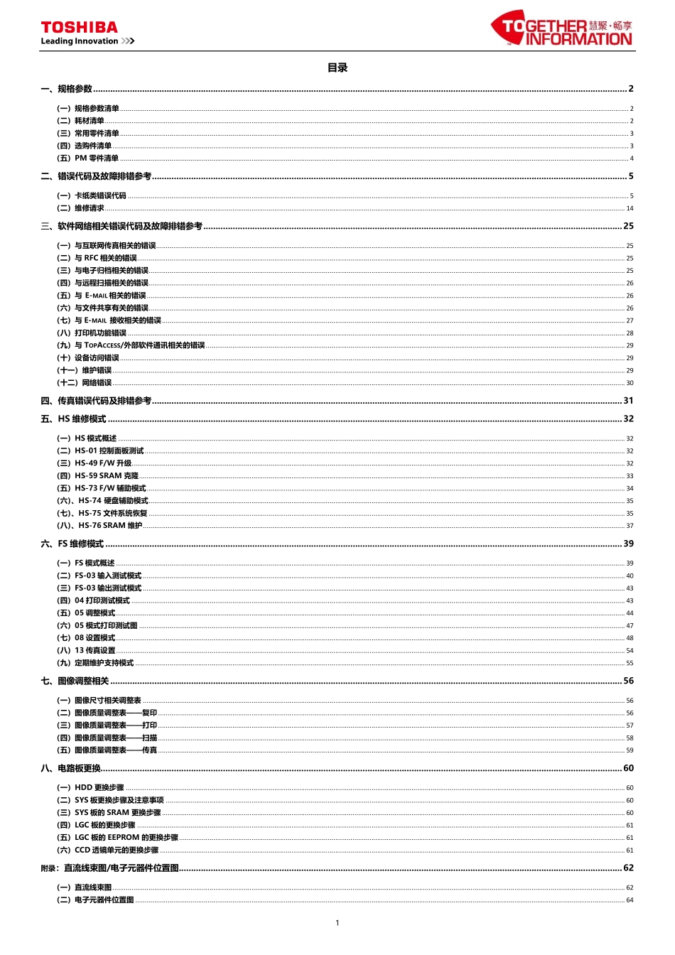东芝 2515AC 3015AC 3515AC 4515AC 5015AC 东芝服务便携维修代码手册.pdf_第2页