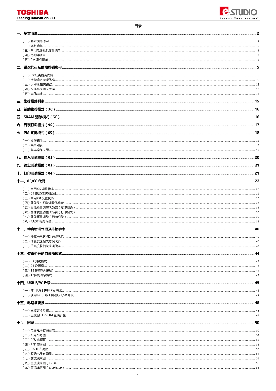 东芝 2303A 2303AM 2309A 2803AM 2809A 复印机中文服务便携维修代码手册.pdf_第2页