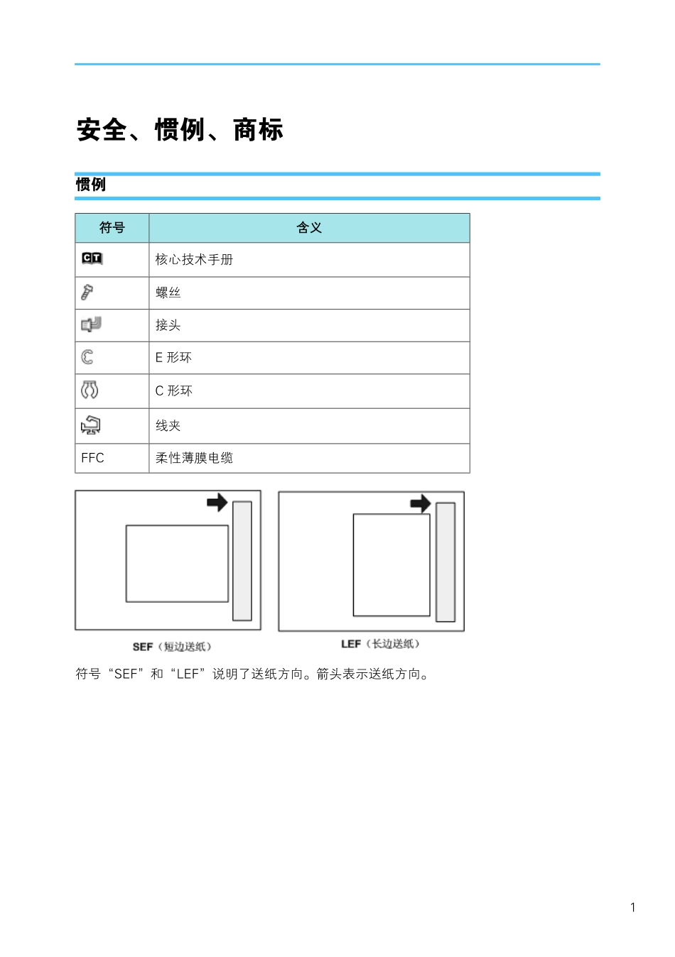 理光 MP C7501 6501 彩机维修手册.pdf_第2页