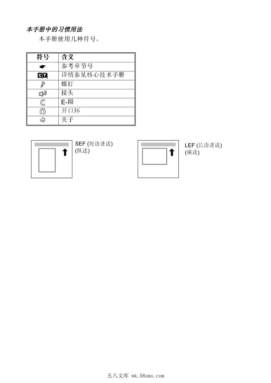 理光 7040 7050 780 480W 470W 工程机中文维修手册.pdf_第1页