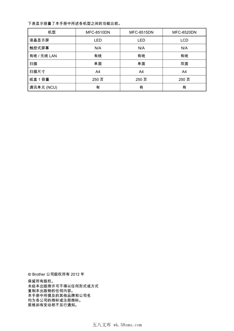 兄弟 MFC-8510DN MFC-8515DN MFC-8520DN 一体机中文维修手册.pdf_第1页