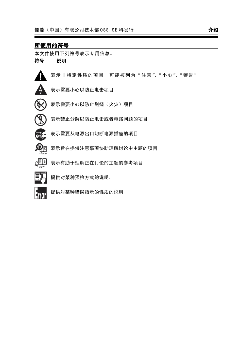 佳能iRC3100N SM中文维修手册.pdf_第3页