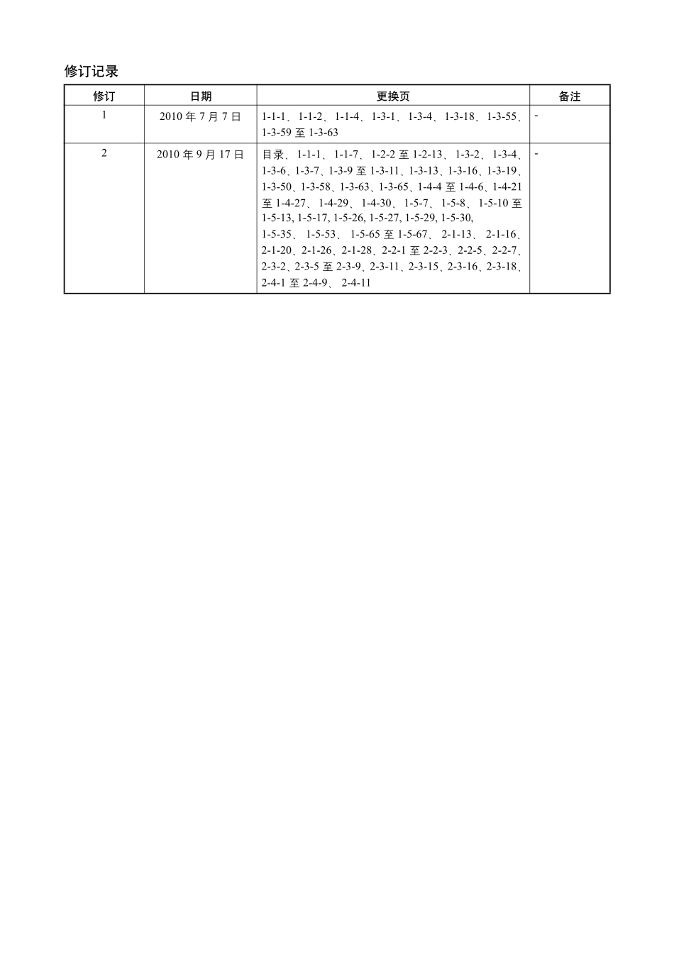 京瓷 FS-C2026MFP FS-C2126MFP 彩色激光打印机中文维修手册.pdf_第2页