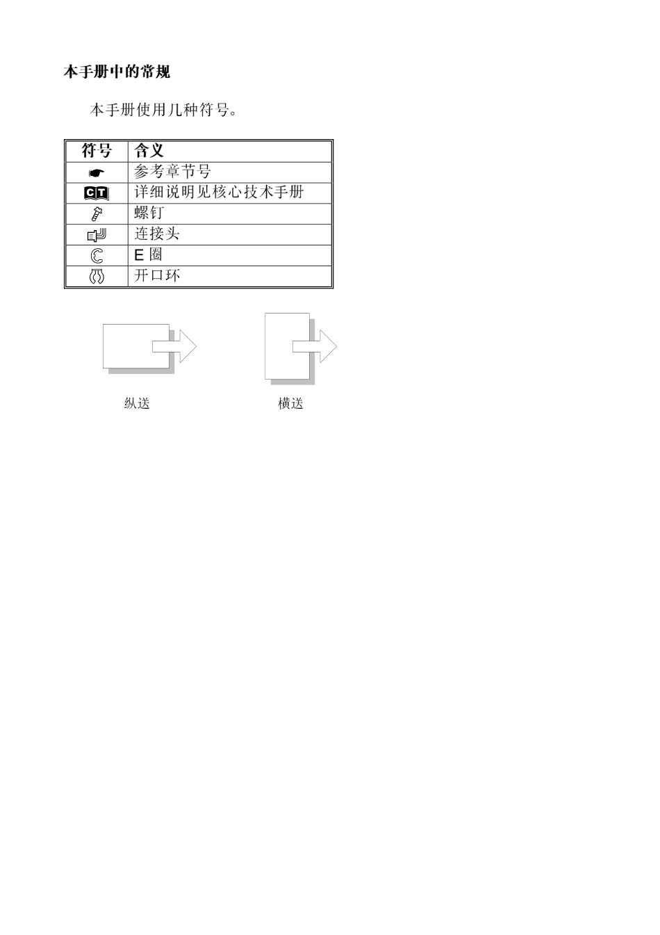 理光2035e 2045e中文维修手册.pdf_第3页