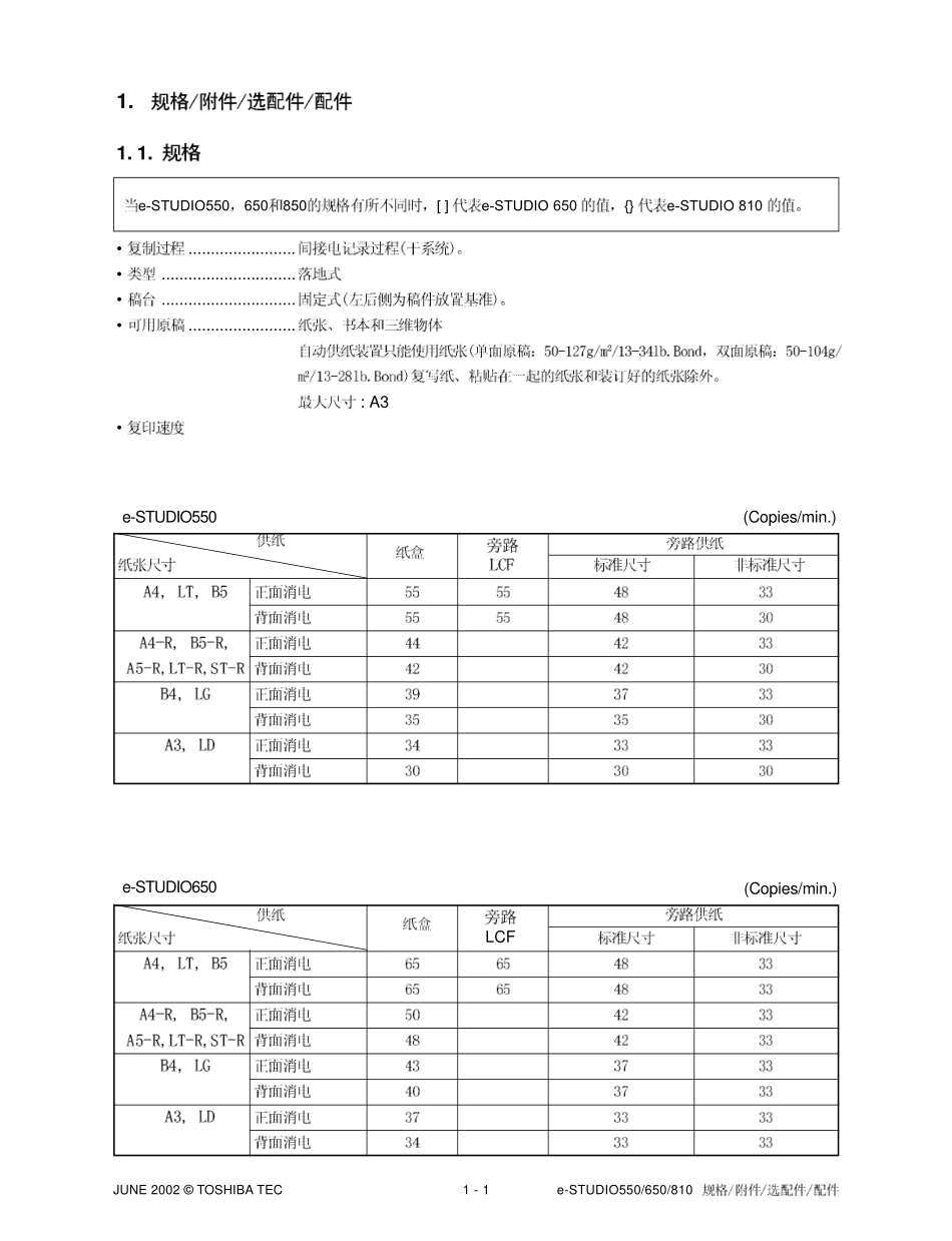 东芝e-studio 550 650 810拆装 原理.pdf_第2页
