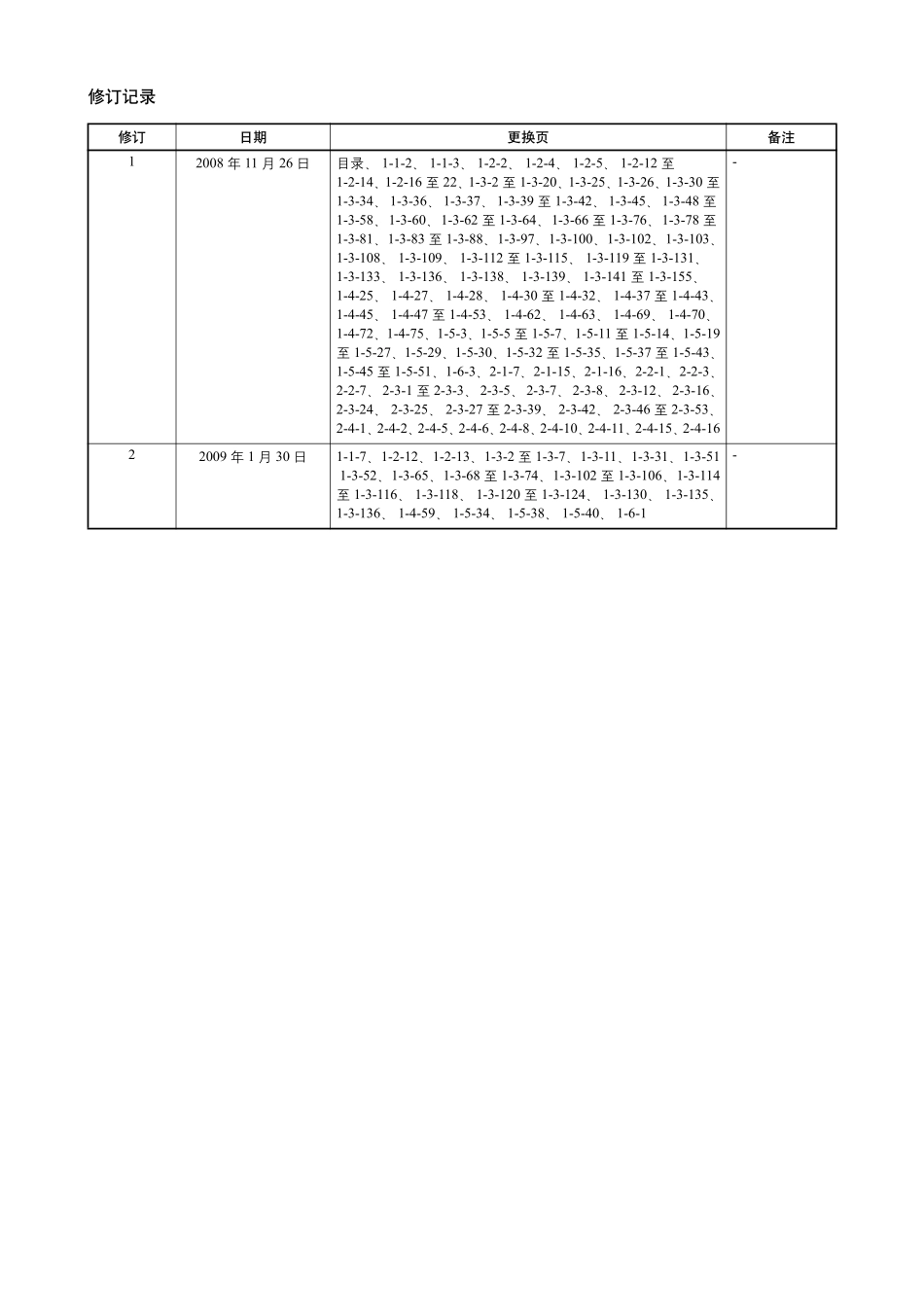 京瓷 TASKalfa 250ci 300ci 400ci 500ci 彩色复印机中文维修手册.pdf_第2页