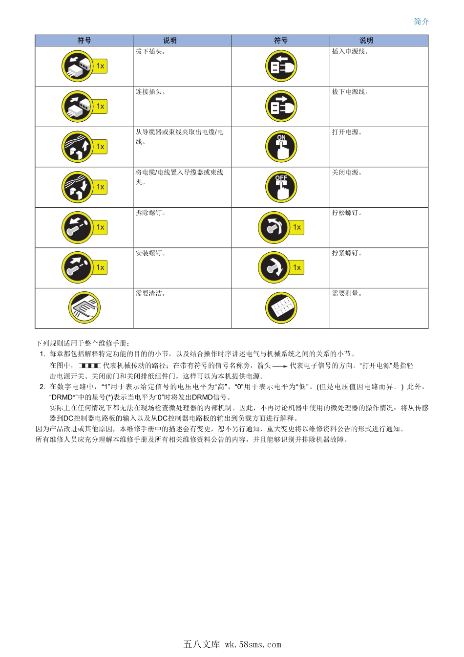 佳能 MF525dw MF525X MF522X 525 522 黑白激光打印机中文维修手册.pdf_第1页