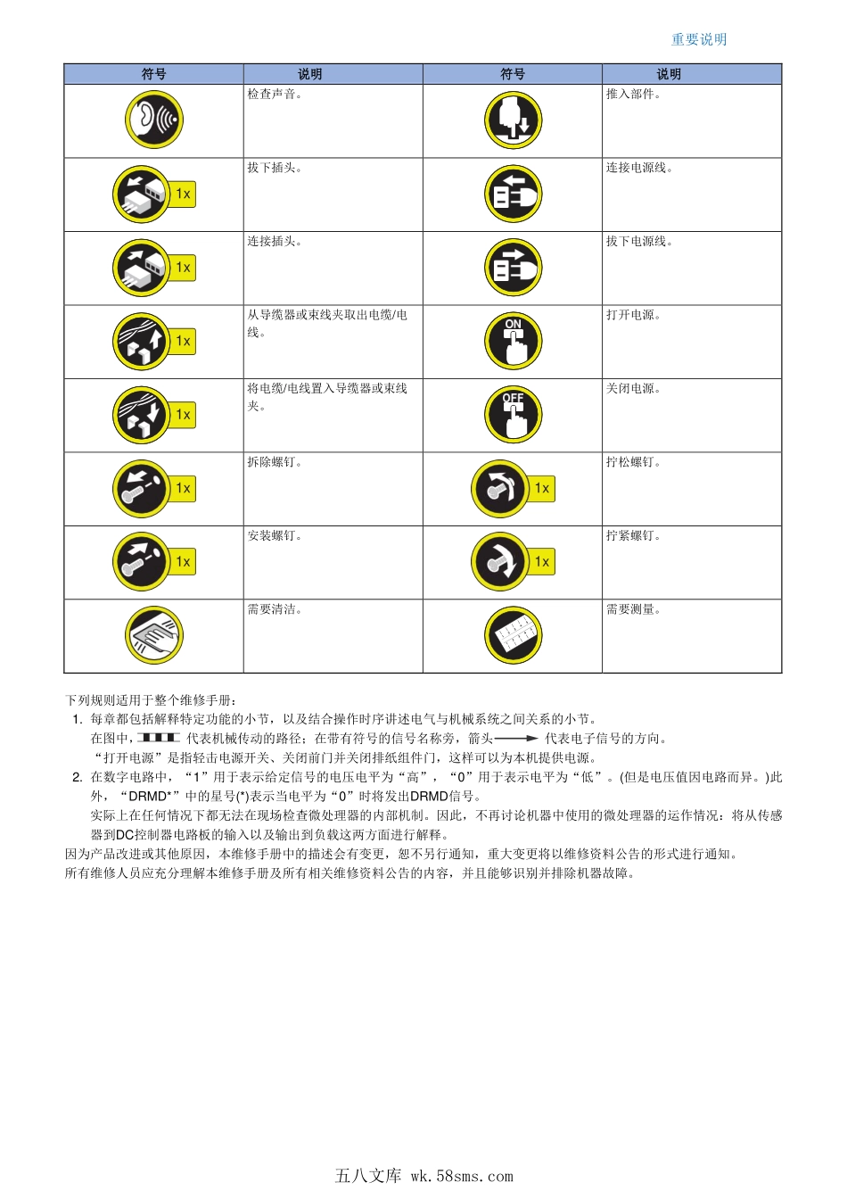 佳能 MF 746Cx 746Cdw 745Cdw 746 745 彩色激光打印机中文维修手册.pdf_第1页