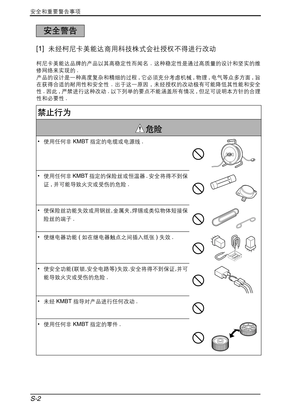 柯美 柯尼卡美能达 bizhub C35 维修手册(现场维修).pdf_第3页