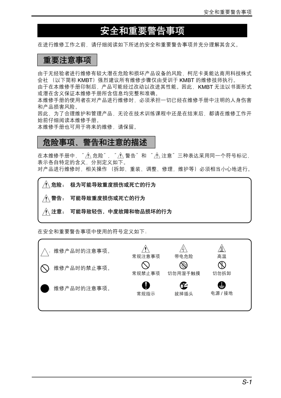 柯尼卡美能达 柯美 bizhub C450彩色复印机维修手册.pdf_第3页