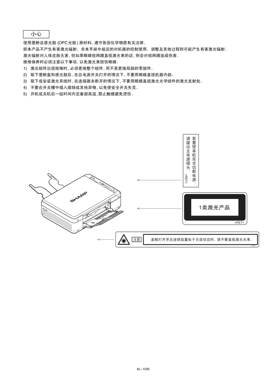 夏普 AL 1035中文维修手册(含部品手册).pdf_第2页