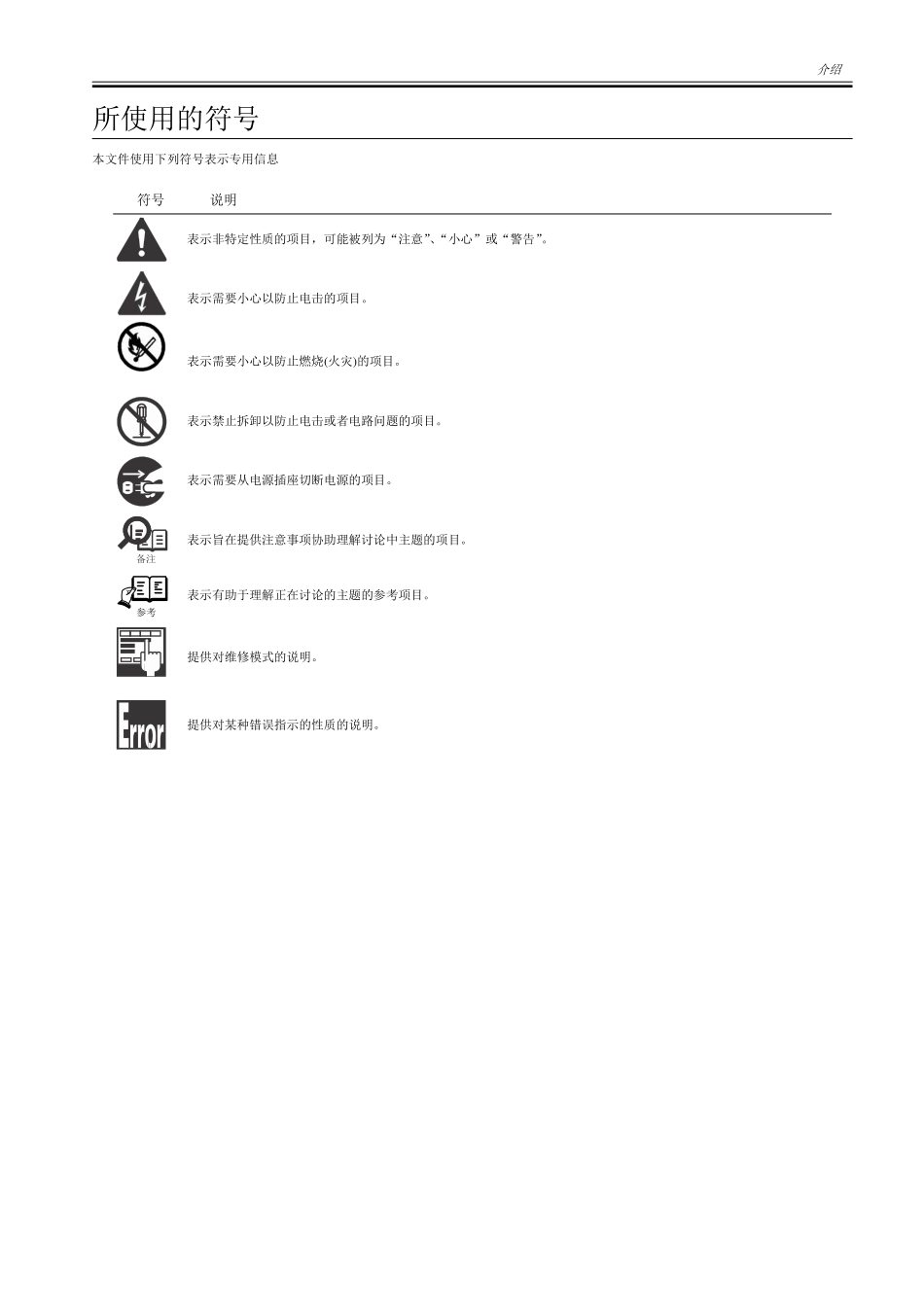 佳能 iPF8410 iPF8410S 绘图仪中文维修手册.pdf_第3页