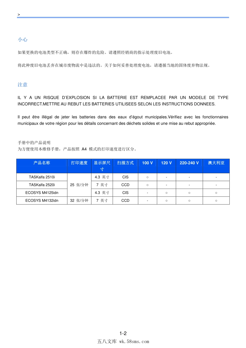 京瓷 M4132idn M4125idn 黑白复印机中文维修手册.pdf_第1页
