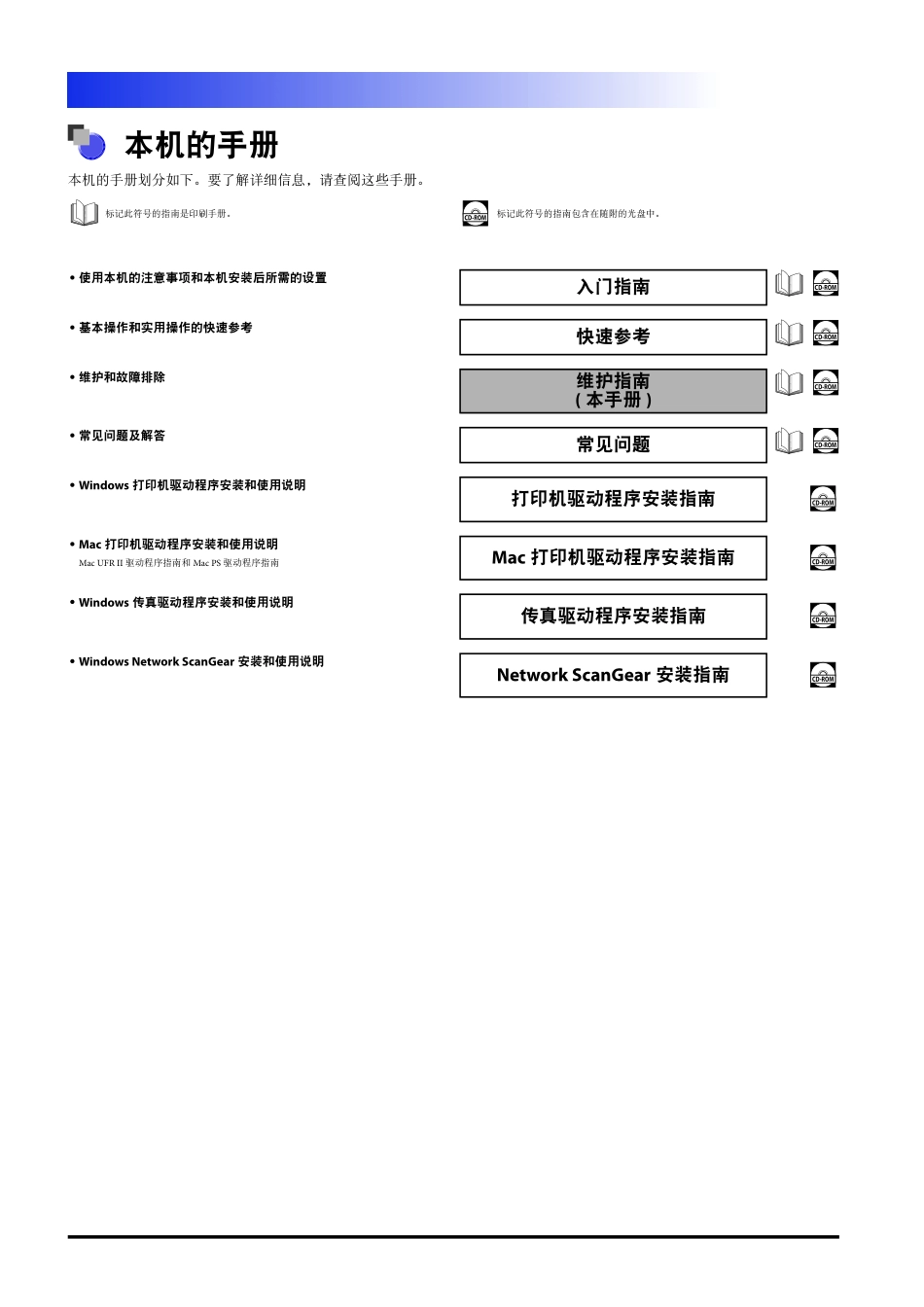 佳能 IR ADV 6075 6065 6055黑白复印机维护指南.pdf_第3页