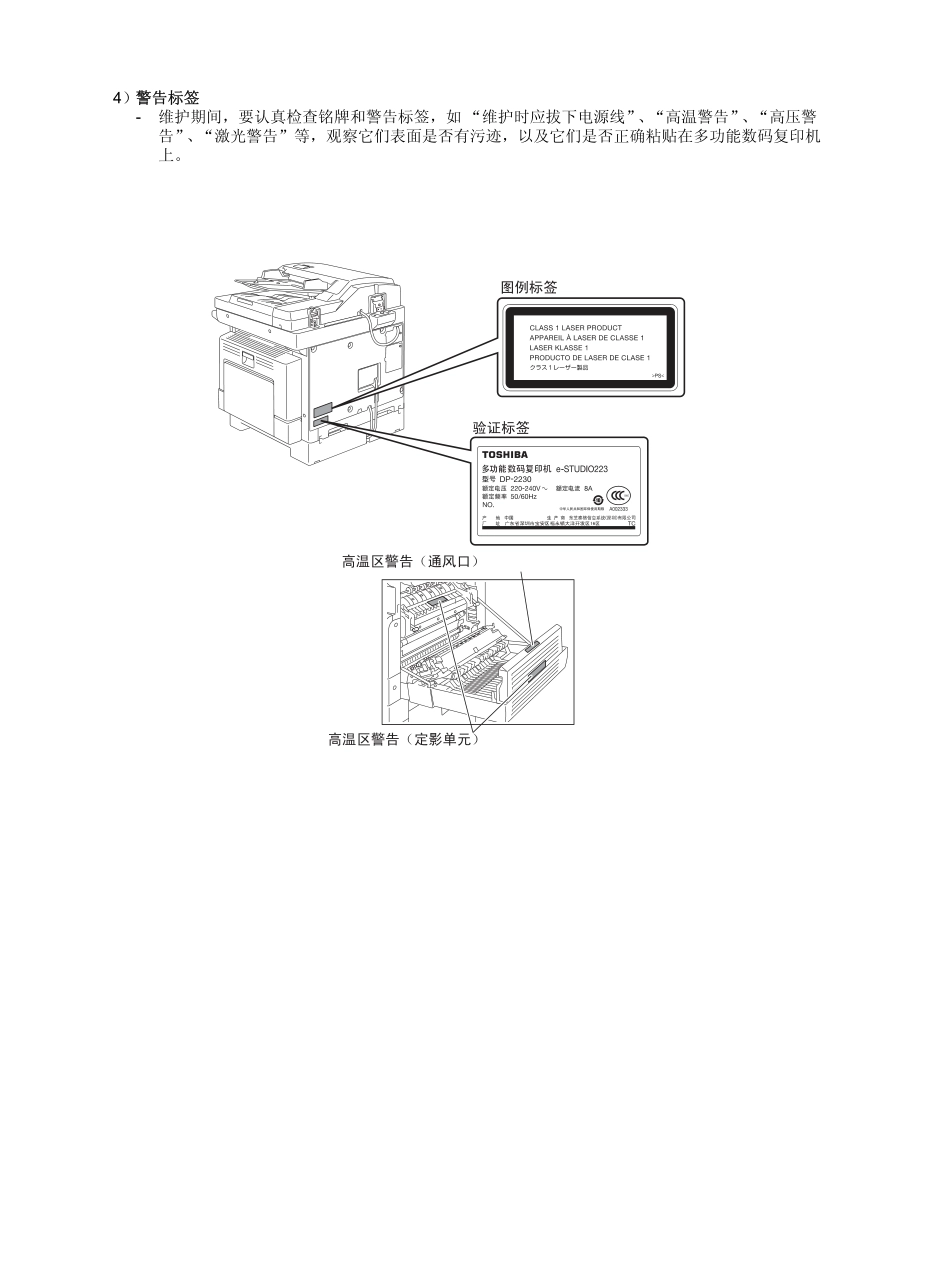 东芝 e-STUDIO 223 243 复印机中文服务代码手册.pdf_第3页