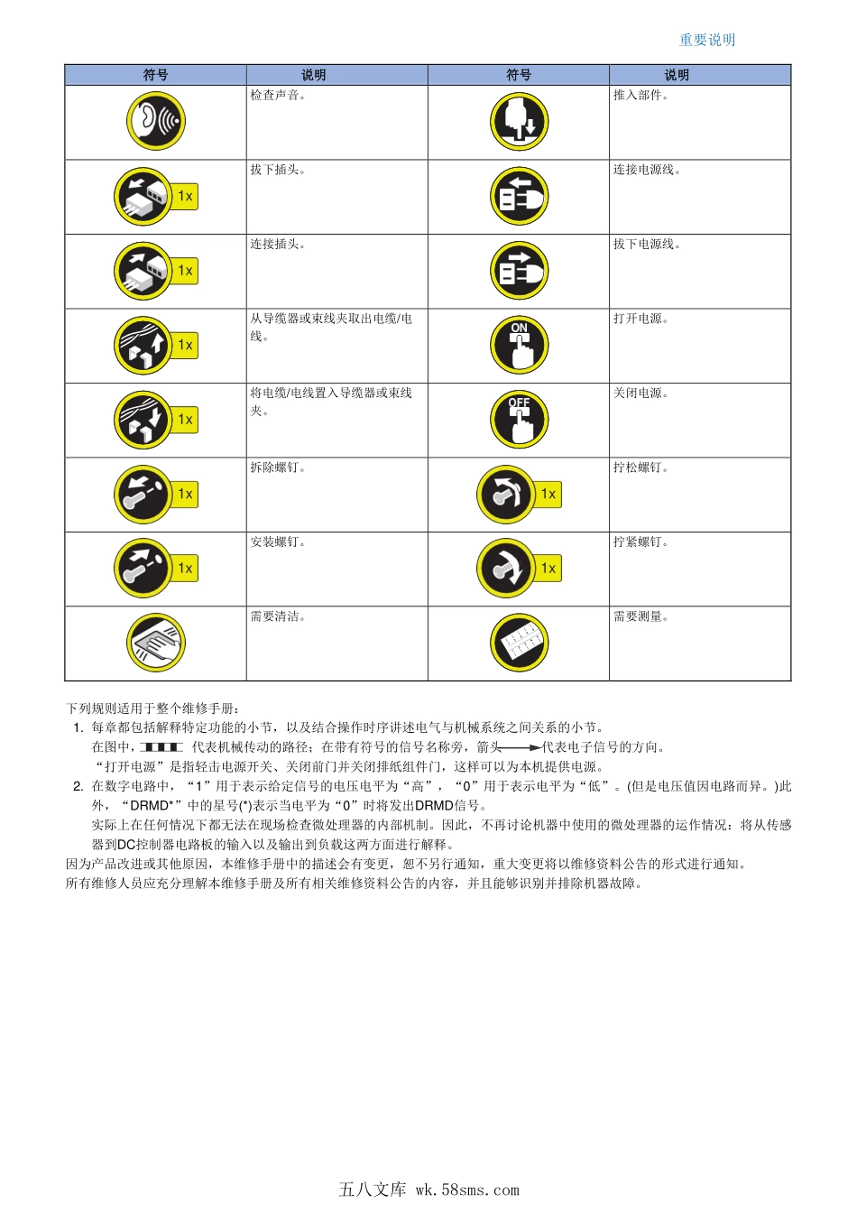 佳能MF641Cdw 642Cdw 643Cdw 644Cdw彩色多功能打印机中文维修手册.pdf_第1页