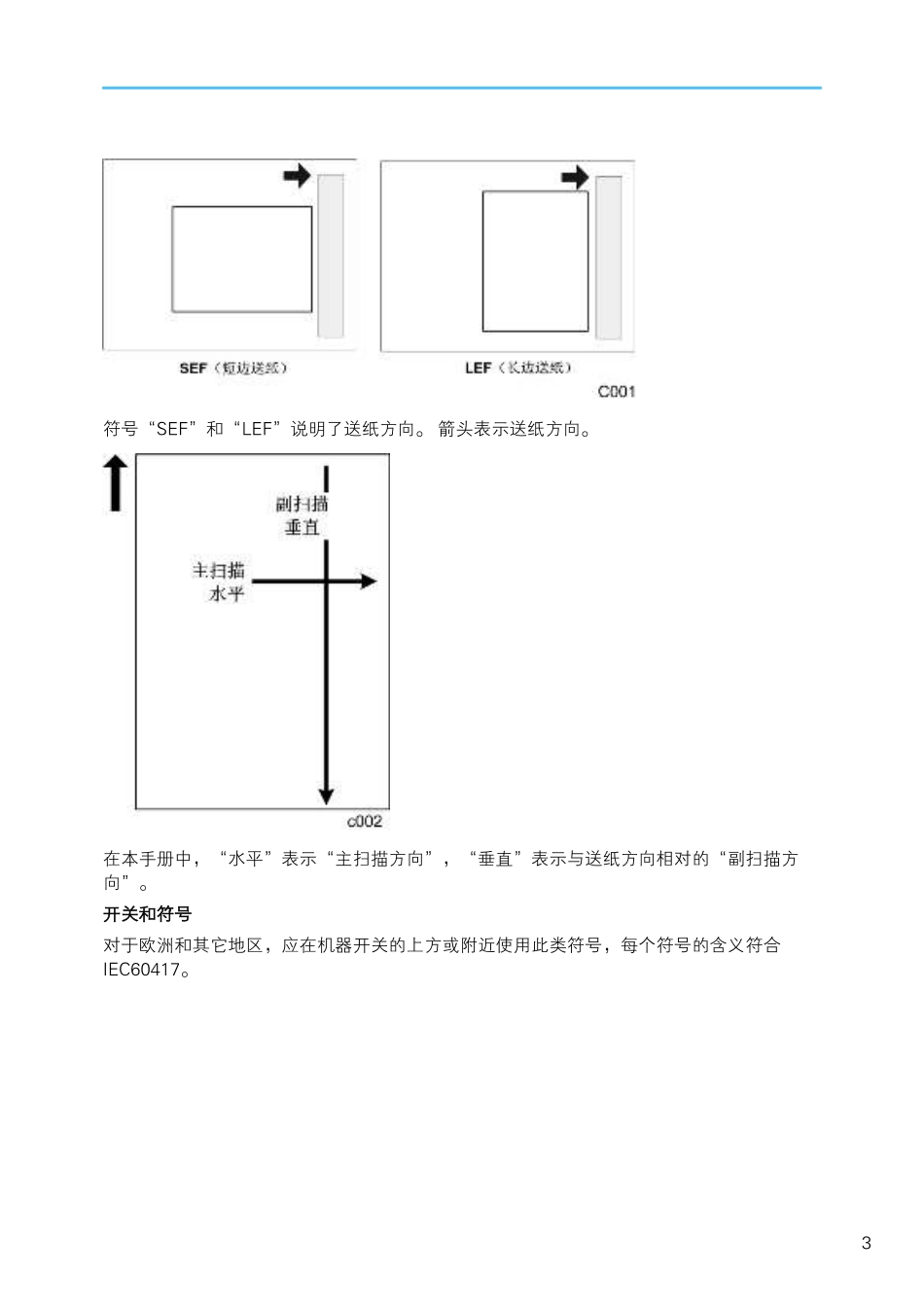 理光 MP 9000 1100 1350 维修手册.pdf_第3页