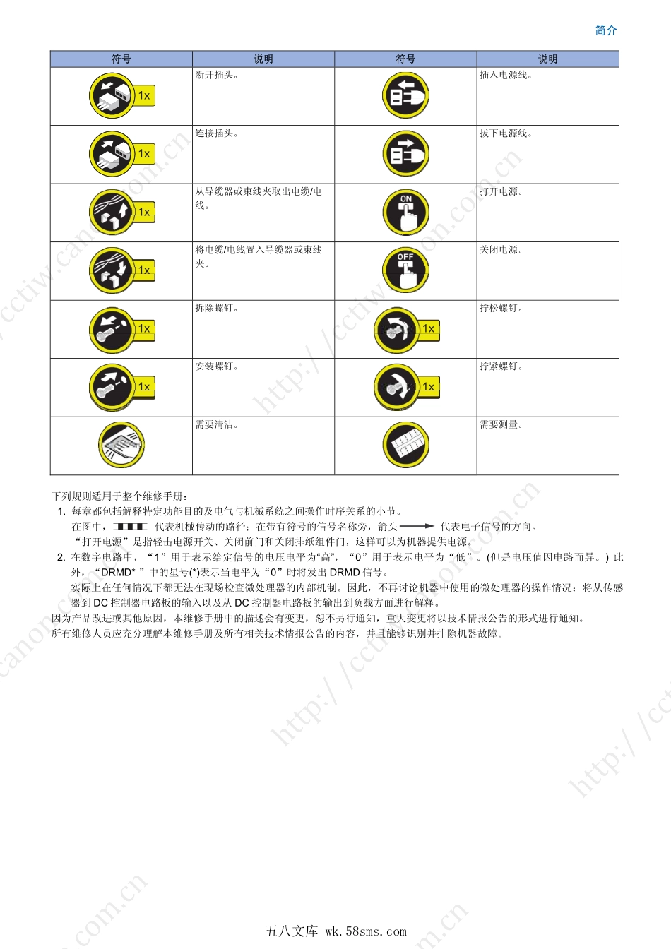 佳能 MF621Cn 623Cn 626Cn 628Cw 彩色激光一体机维修手册.pdf_第1页