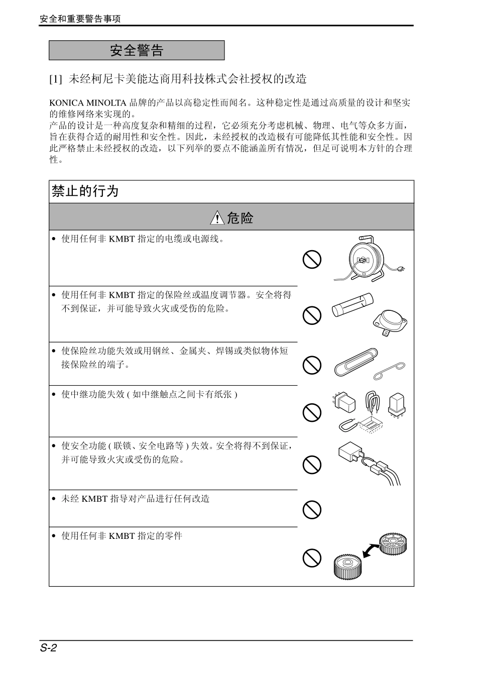柯美 163 211 220 现场维修.pdf_第3页