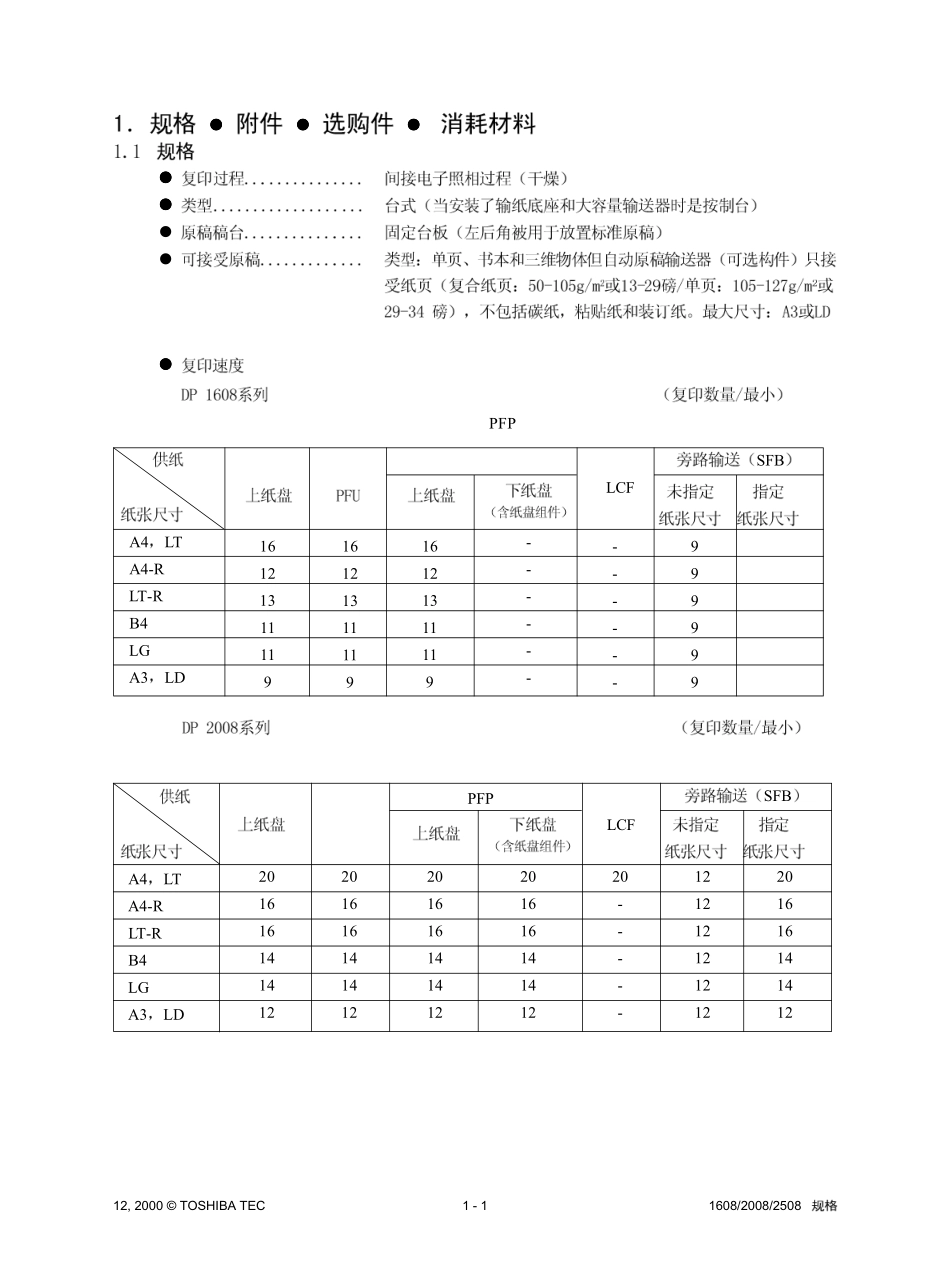 东芝DP1608 2008 2508拆装 原理.pdf_第2页