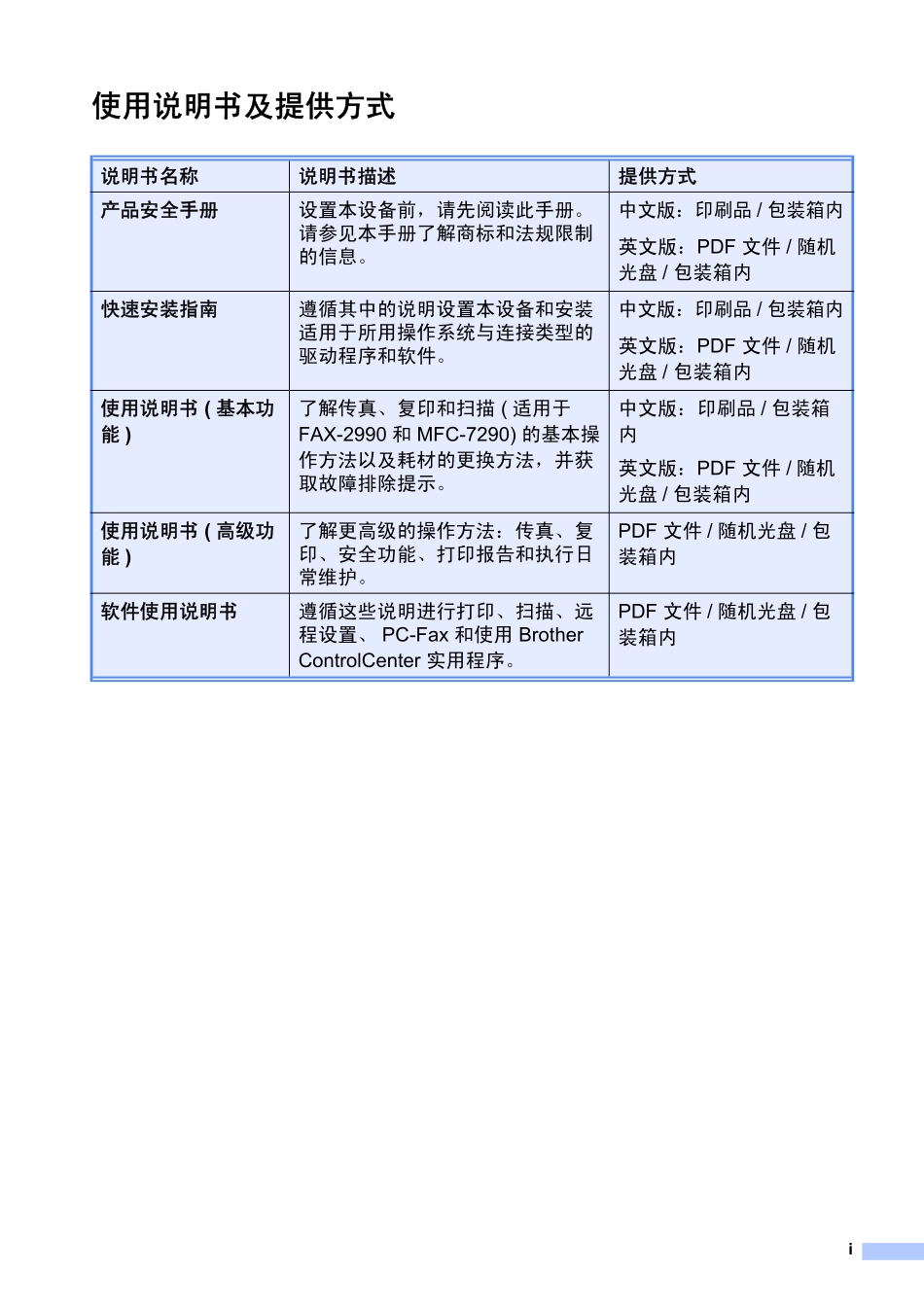 兄弟FAX-2890 FAX-2990 MFC-7290 使用说明书(基本功能).pdf_第2页