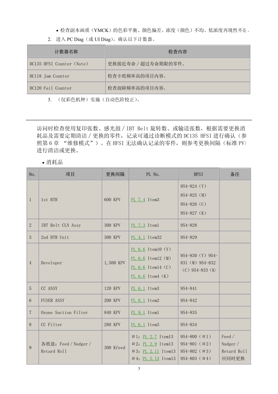 施乐AP DC C6550I 7550I 5540I 4055 5065 550I 650I 750I 中文维修手册.pdf_第2页