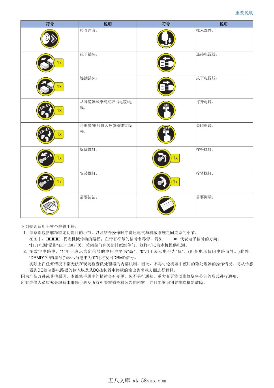 佳能 MF263dn MF266dn MF269dw MF261d MF264dw MF267dw 中文维修手册.pdf_第1页