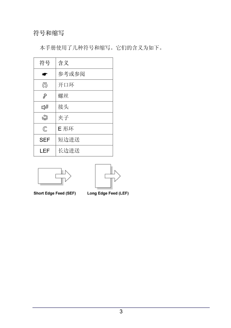 理光 MP 2500 黑白数码复印机中文维修手册.pdf_第3页