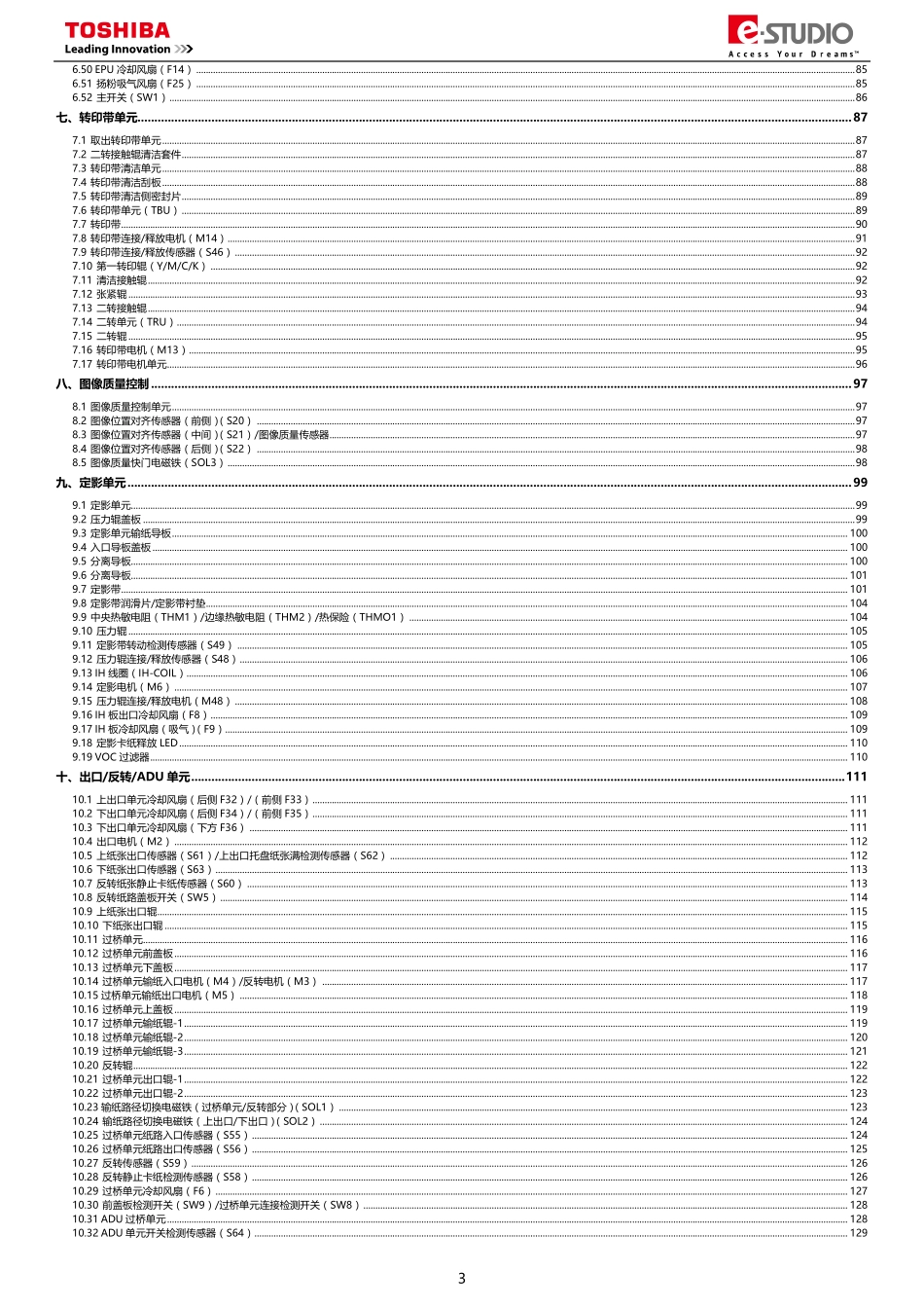 东芝 e-STUDIO 5506AC 6506AC 7506AC 复印机维修手册(拆卸安装篇).pdf_第2页