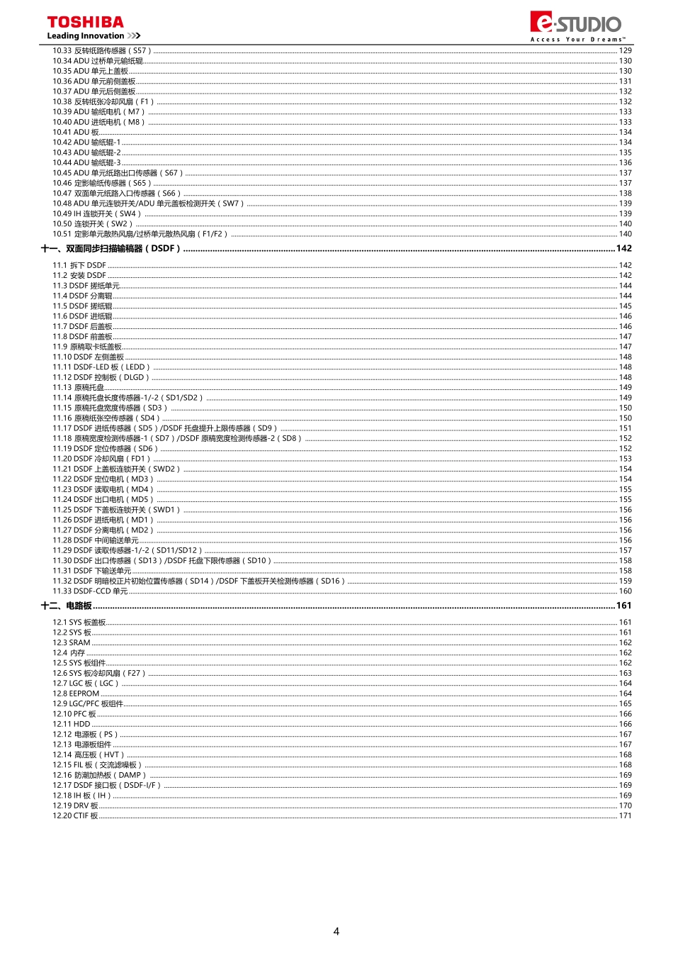 东芝 e-STUDIO 5506AC 6506AC 7506AC 复印机维修手册(拆卸安装篇).pdf_第3页
