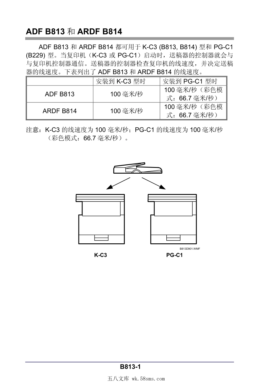理光MP2000L维修手册维修手册.pdf_第1页