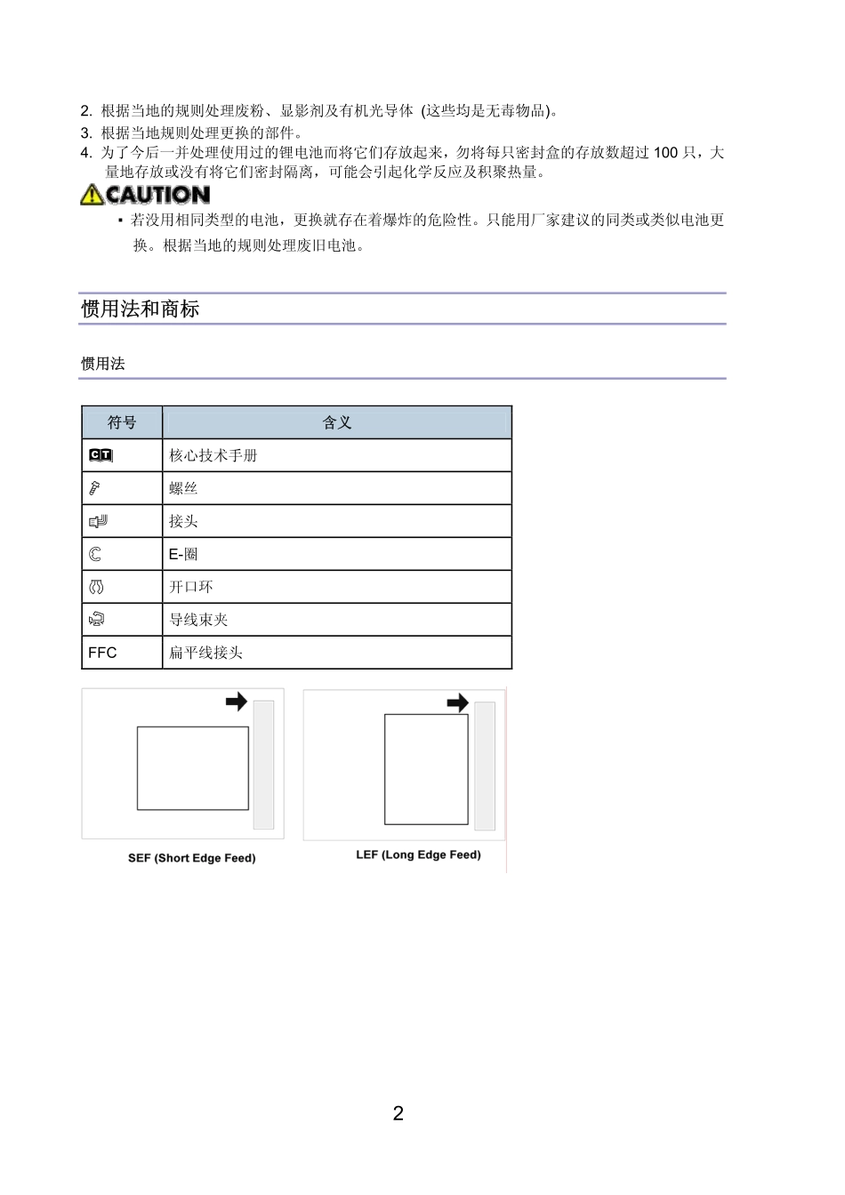 理光 MP 2550B 3350B 黑白复印机中文维修手册.pdf_第2页