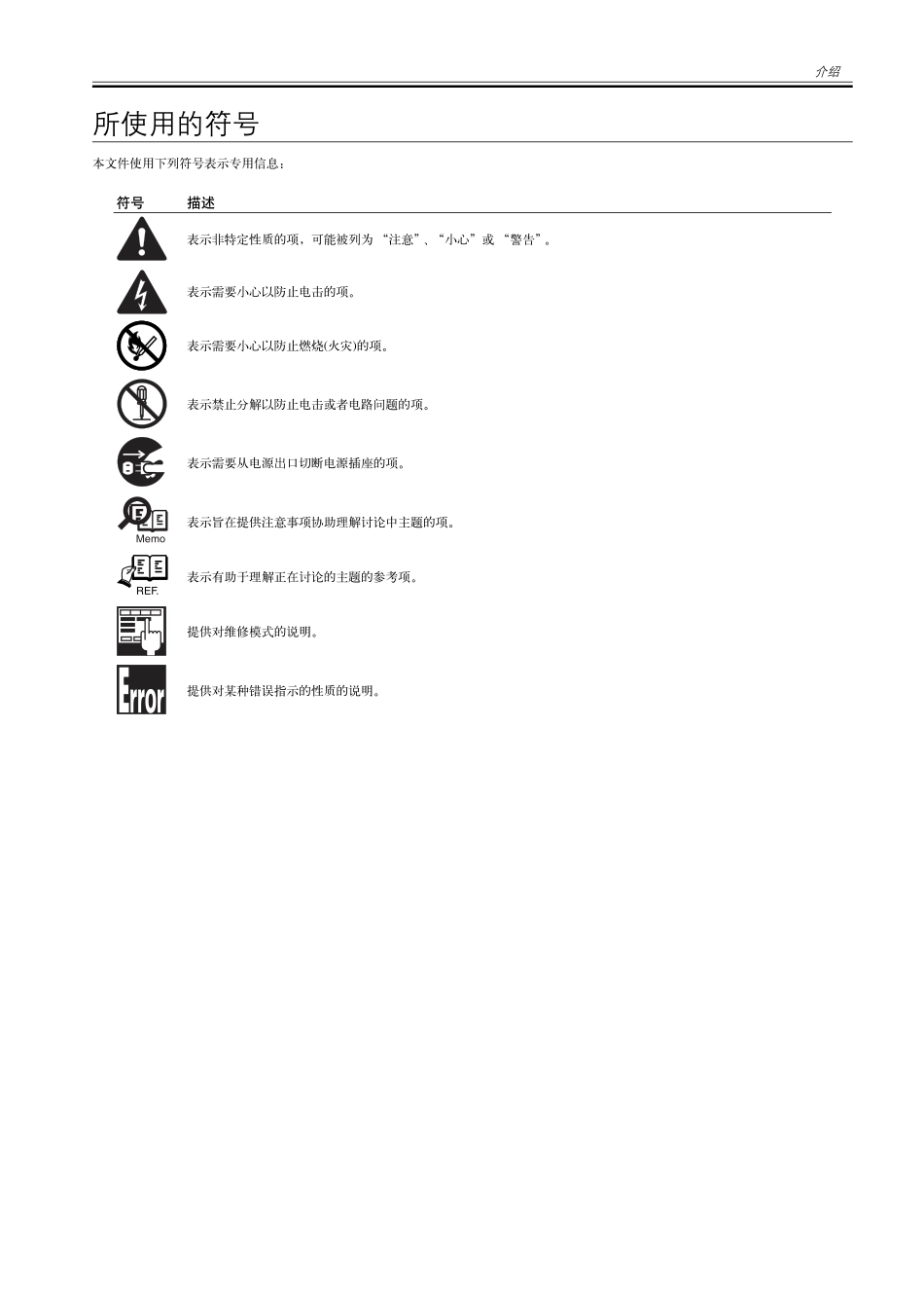 佳能 iPF500 iPF510 大幅面打印机绘图仪中文维修手册.pdf_第3页