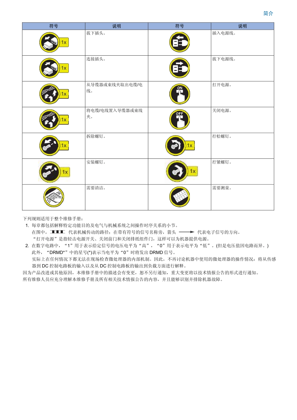 佳能 LBP211dn LBP212dn LBP213dn LBP214dw 211 212 213 214 黑白激光打印机中文维修手册.pdf_第2页
