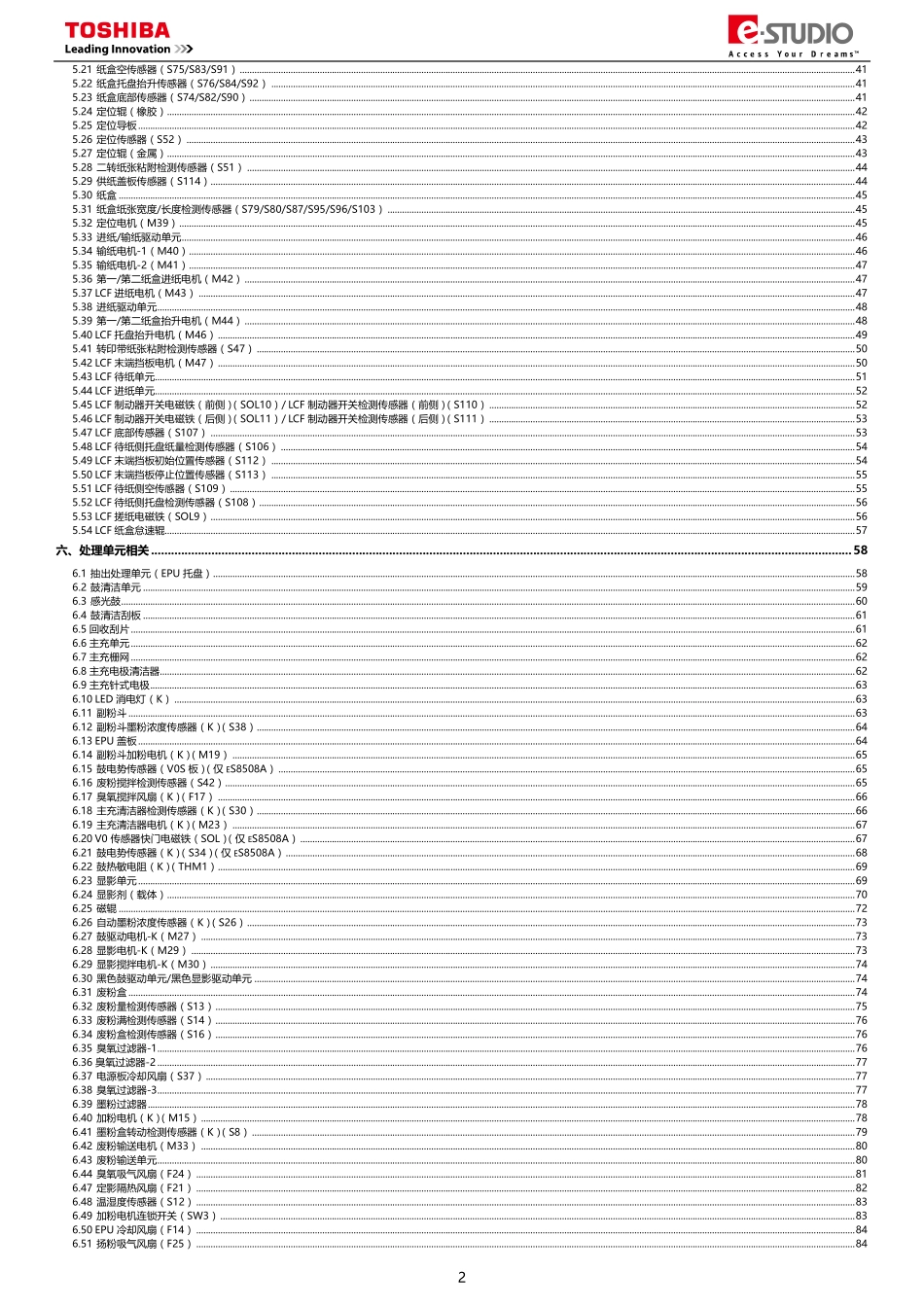 东芝 e-STUDIO 5508A 6508A 7508A 8508A 维修手册（拆卸安装篇）.pdf_第2页