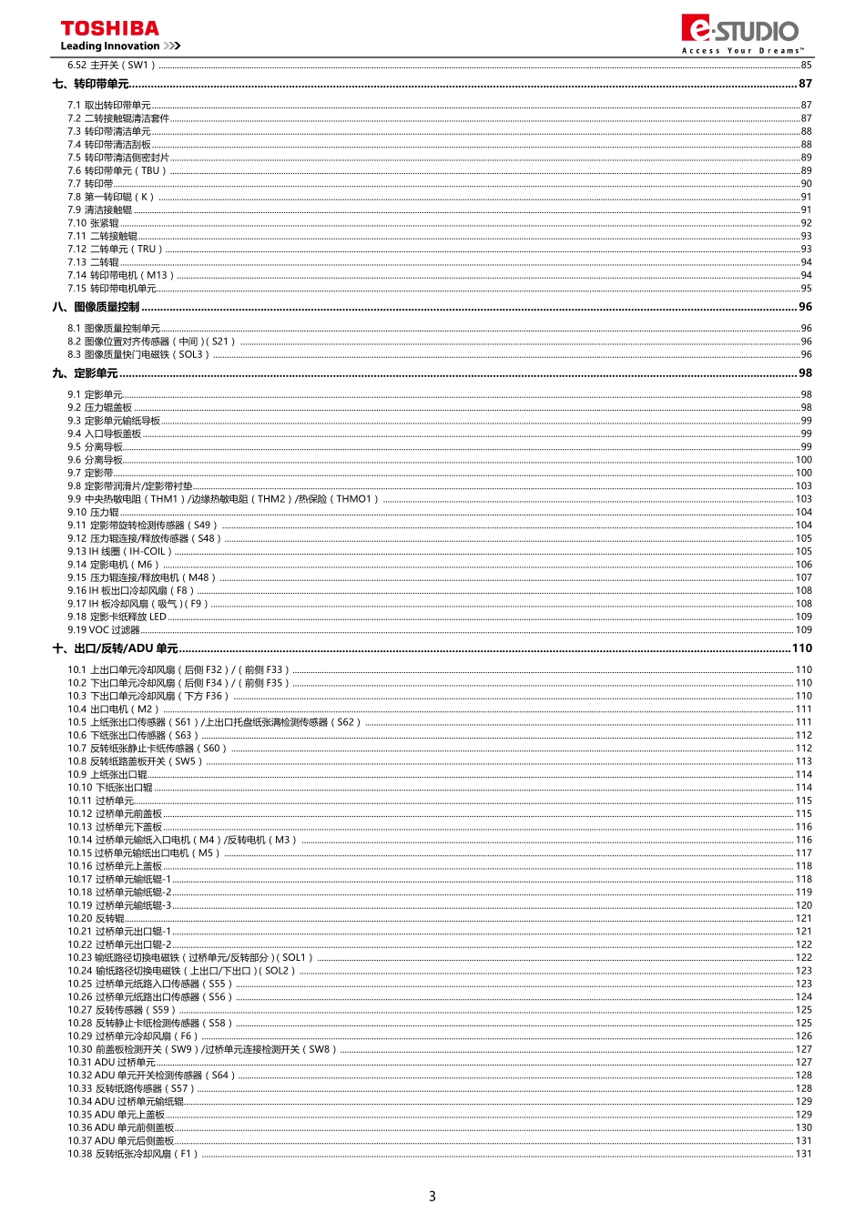 东芝 e-STUDIO 5508A 6508A 7508A 8508A 维修手册（拆卸安装篇）.pdf_第3页