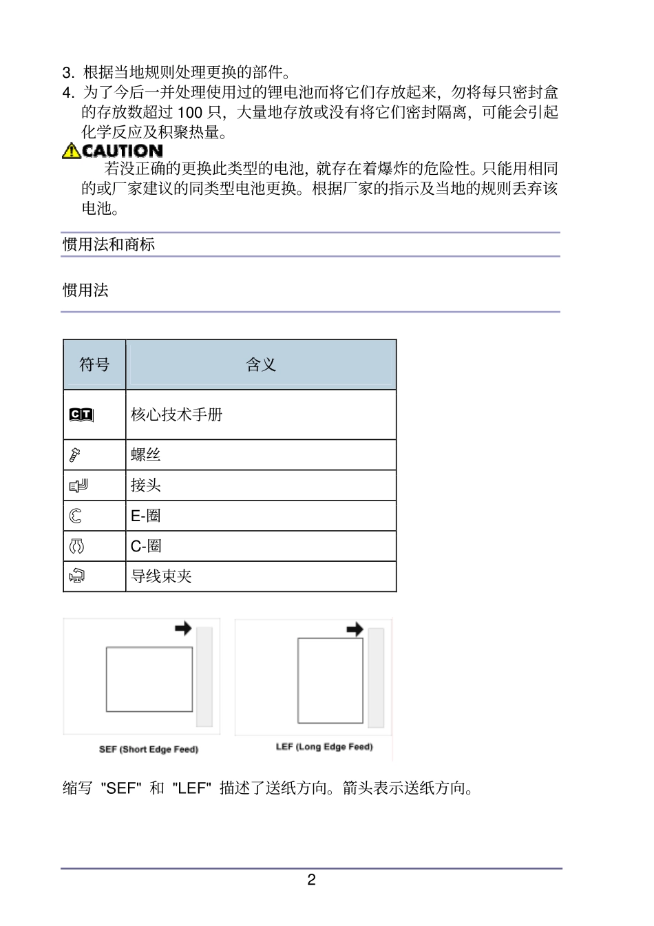 理光 MP W2400 W3600 2400 3600 工程复印机中文维修手册.pdf_第2页