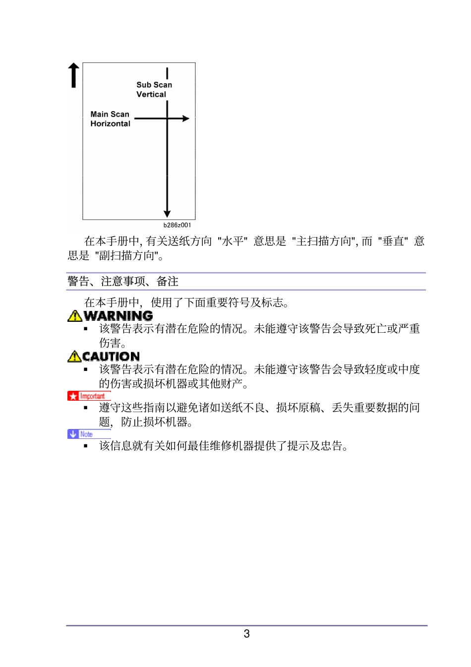 理光 MP W2400 W3600 2400 3600 工程复印机中文维修手册.pdf_第3页