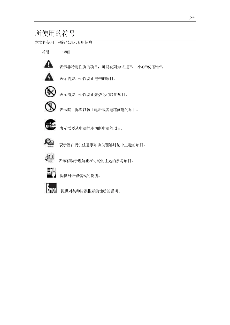 佳能 iPF750 iPF771 iPF781 iPF786 绘图仪中文维修手册.pdf_第3页