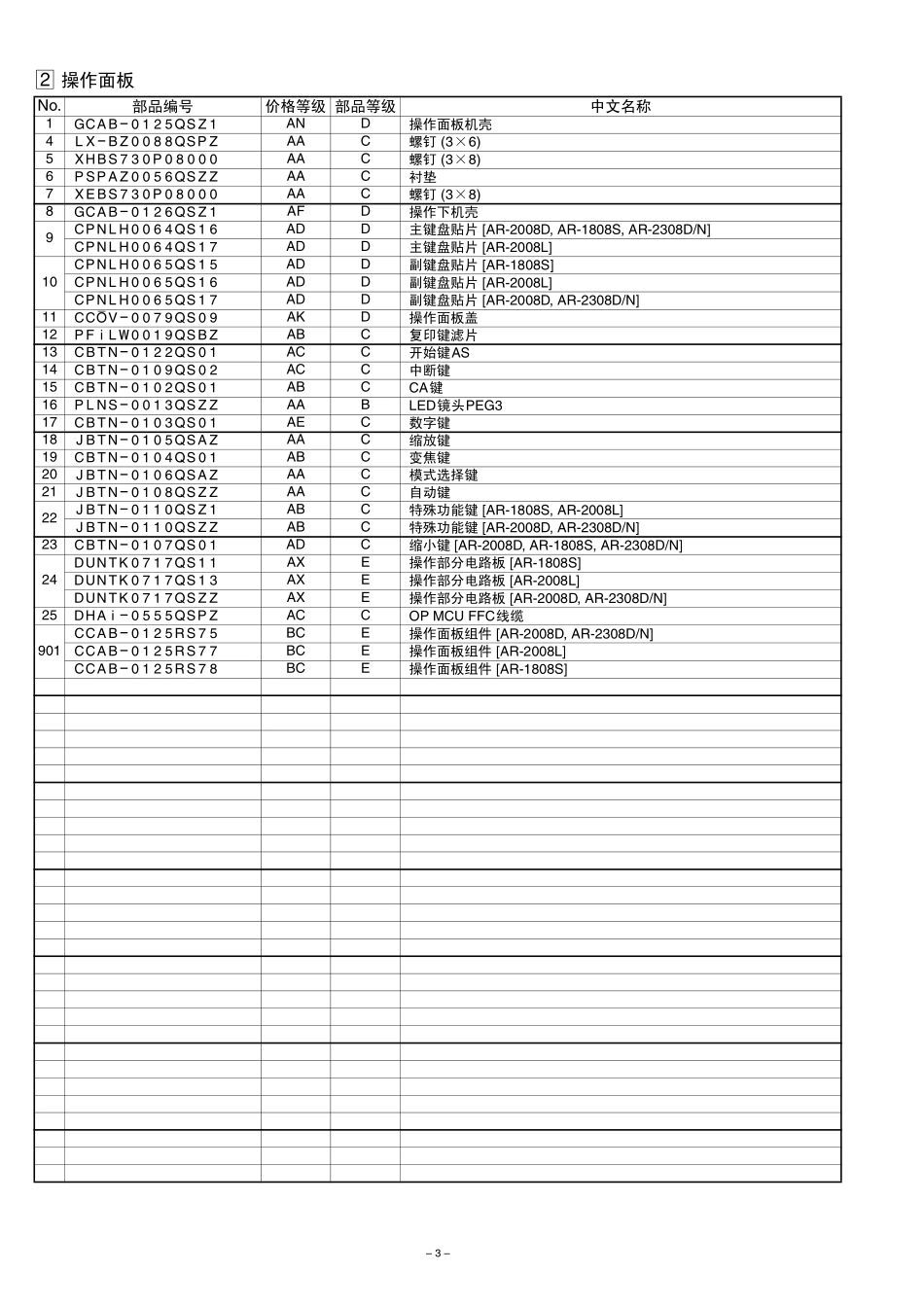 夏普 AR-1808S 2008L 2008D 2308D 2308N 复印机中文部品手册.pdf_第2页