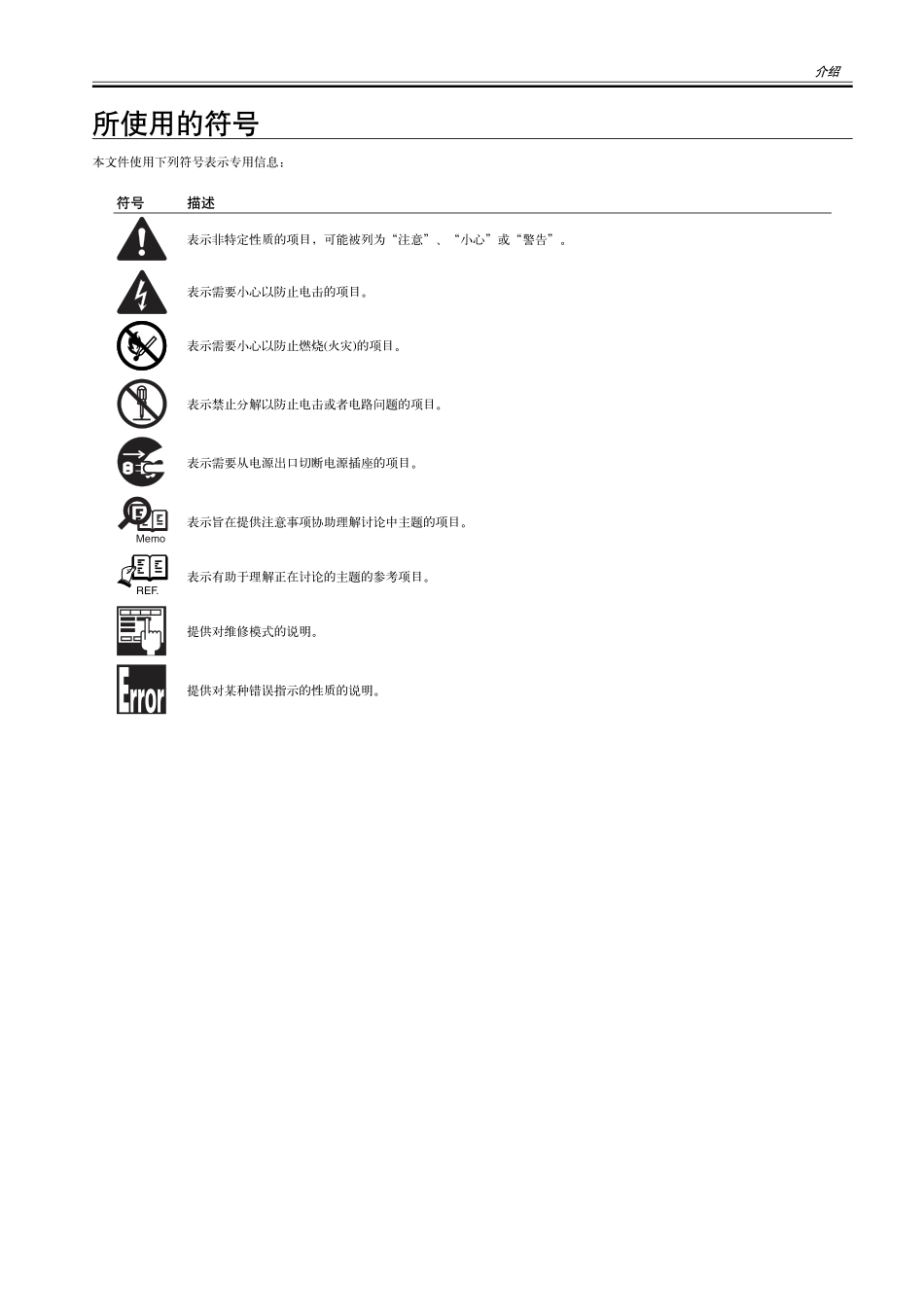 佳能iPF710 喷墨绘图仪中文维修手册.pdf_第3页