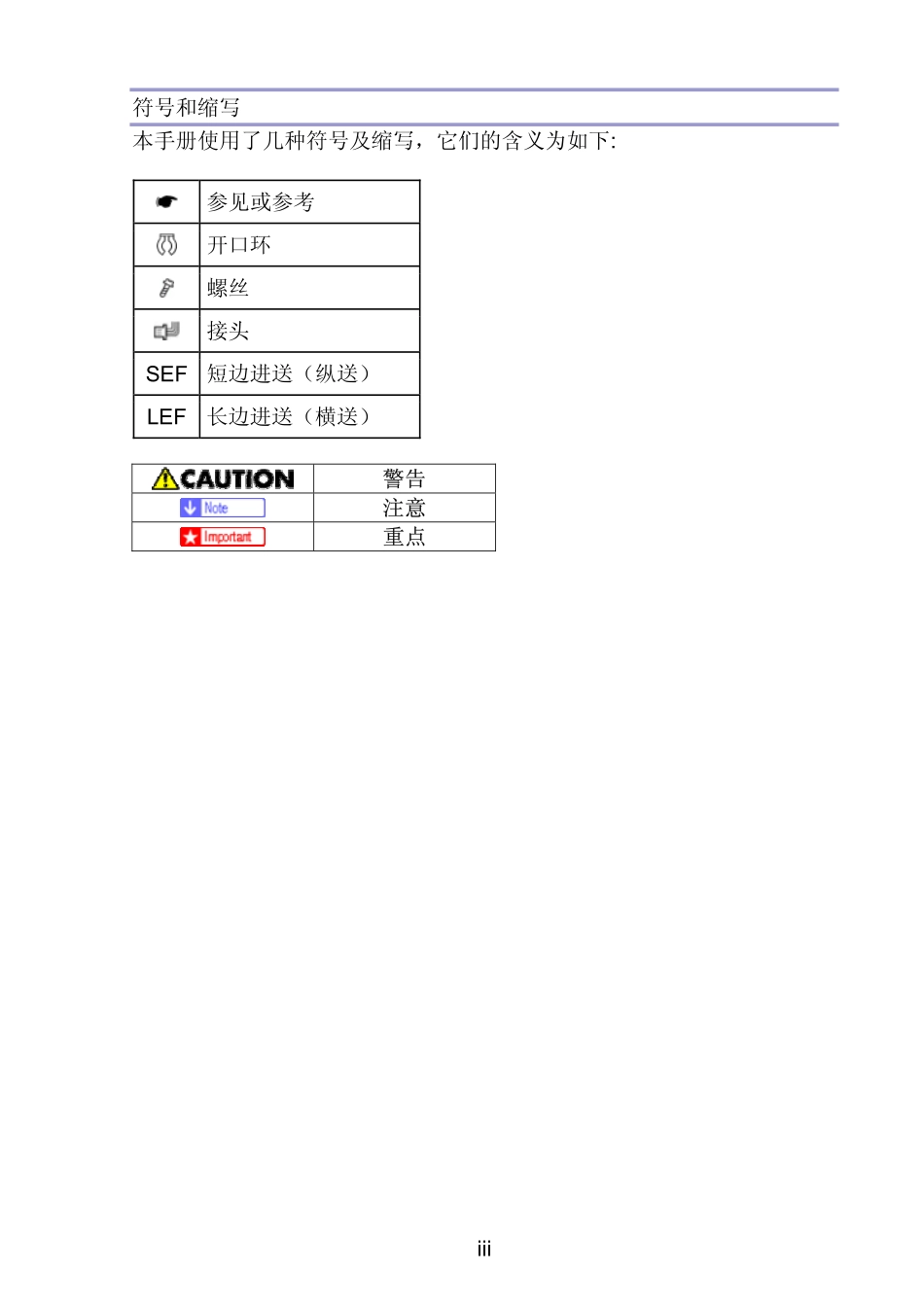 理光1610维修手册中文.pdf_第3页