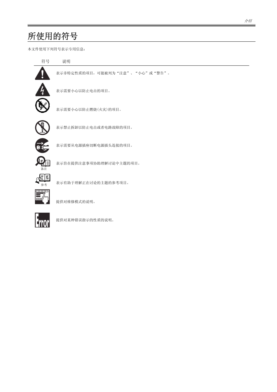 佳能 iPF8000系列 iPF8310 绘图仪中文维修手册.pdf_第2页