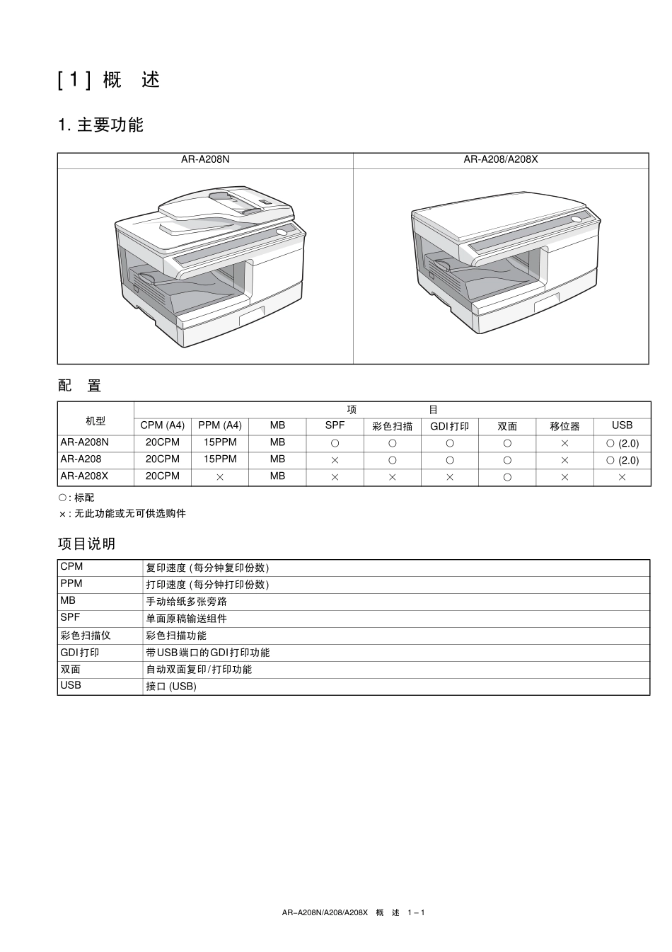 夏普 AR-A208 AR-A208N AR-A208X 复印机中文维修手册.pdf_第2页