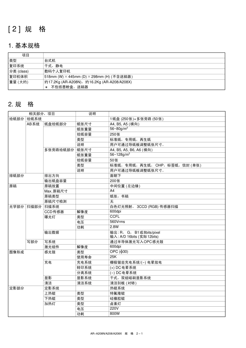夏普 AR-A208 AR-A208N AR-A208X 复印机中文维修手册.pdf_第3页