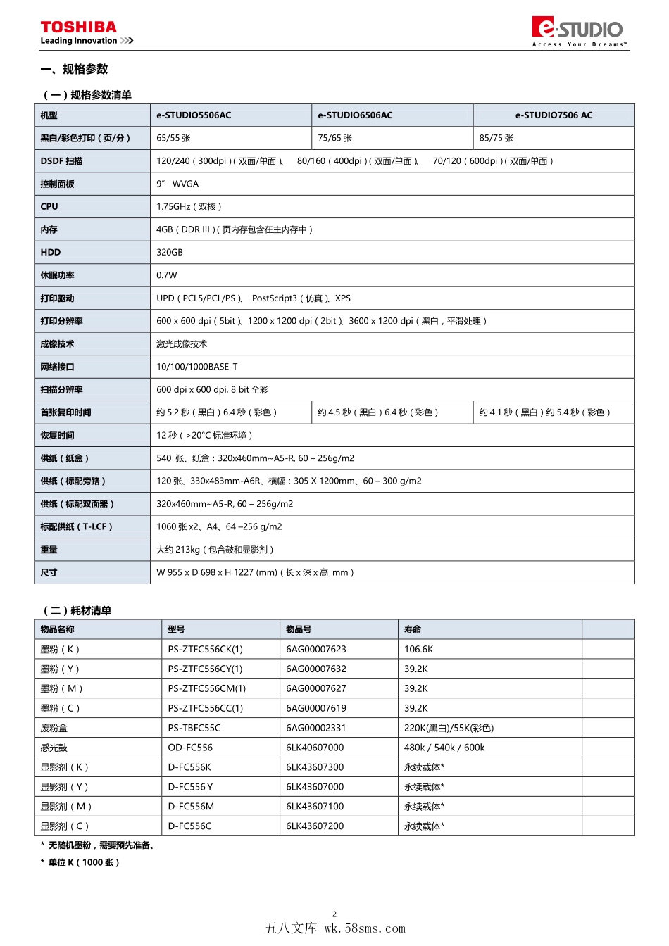 东芝 e-STUDIO 5506AC 6506AC 7506AC 复印机中文便携服务维修代码手册.pdf_第1页