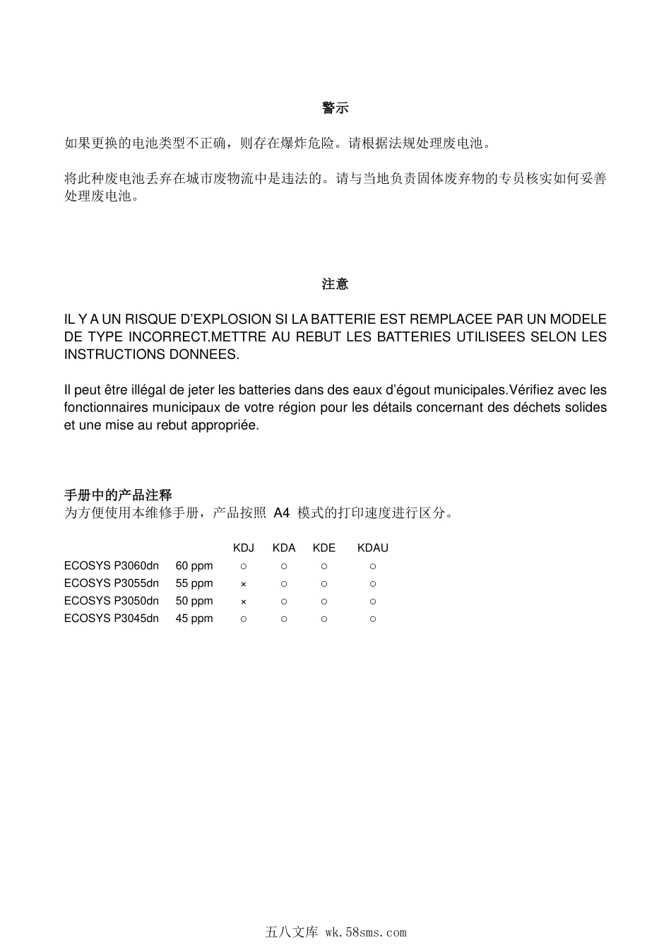 京瓷 P3060dn P3055dn P3050dn P3045dn 黑白激光打印机中文维修手册.pdf_第1页