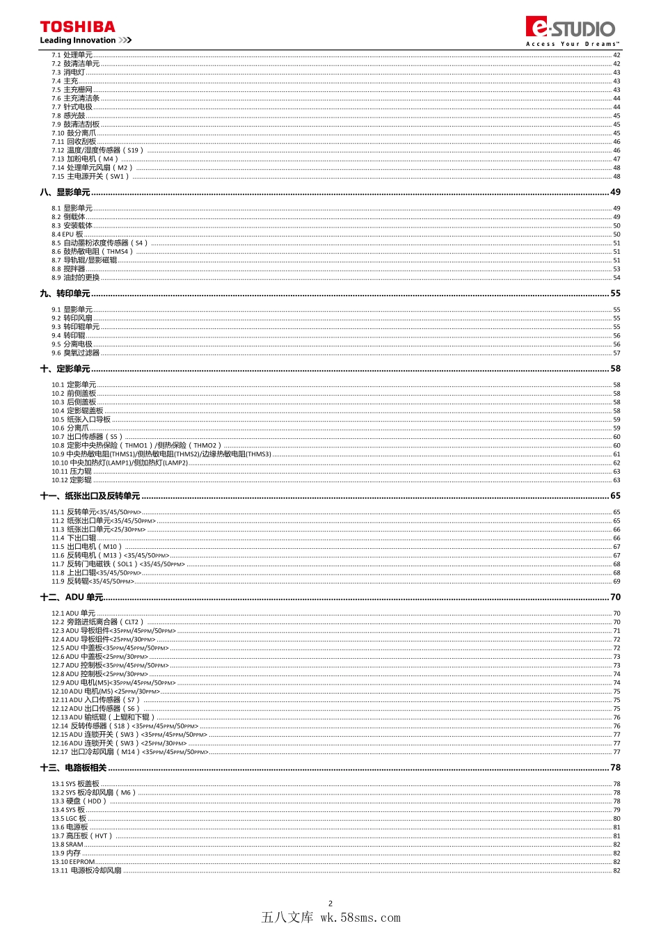 东芝 es 2508A 3008A 3508A 4508A 5008A 复印机维修手册（拆卸安装篇）.pdf_第1页