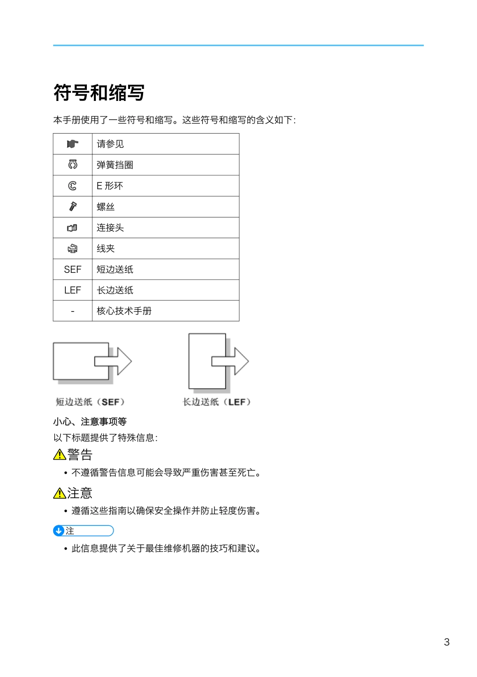 理光MP301SP中文维修手册.pdf_第3页