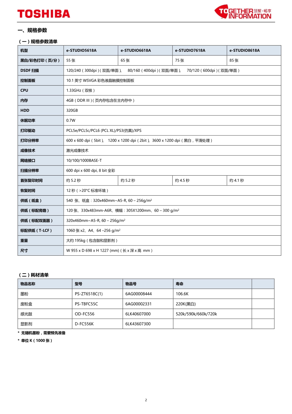 东芝 e-STUDIO 5618A 6618A 7618A 8618A 复印机中文便携维修代码手册.pdf_第2页